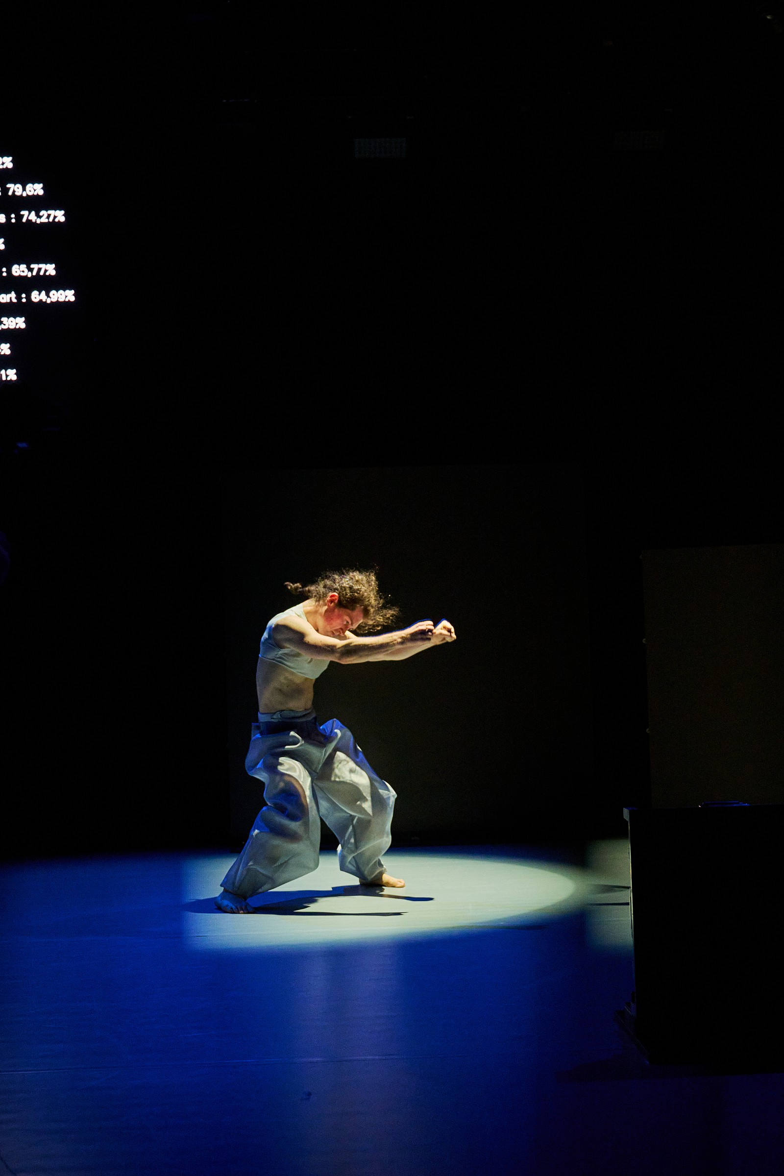 A dancer in the spot